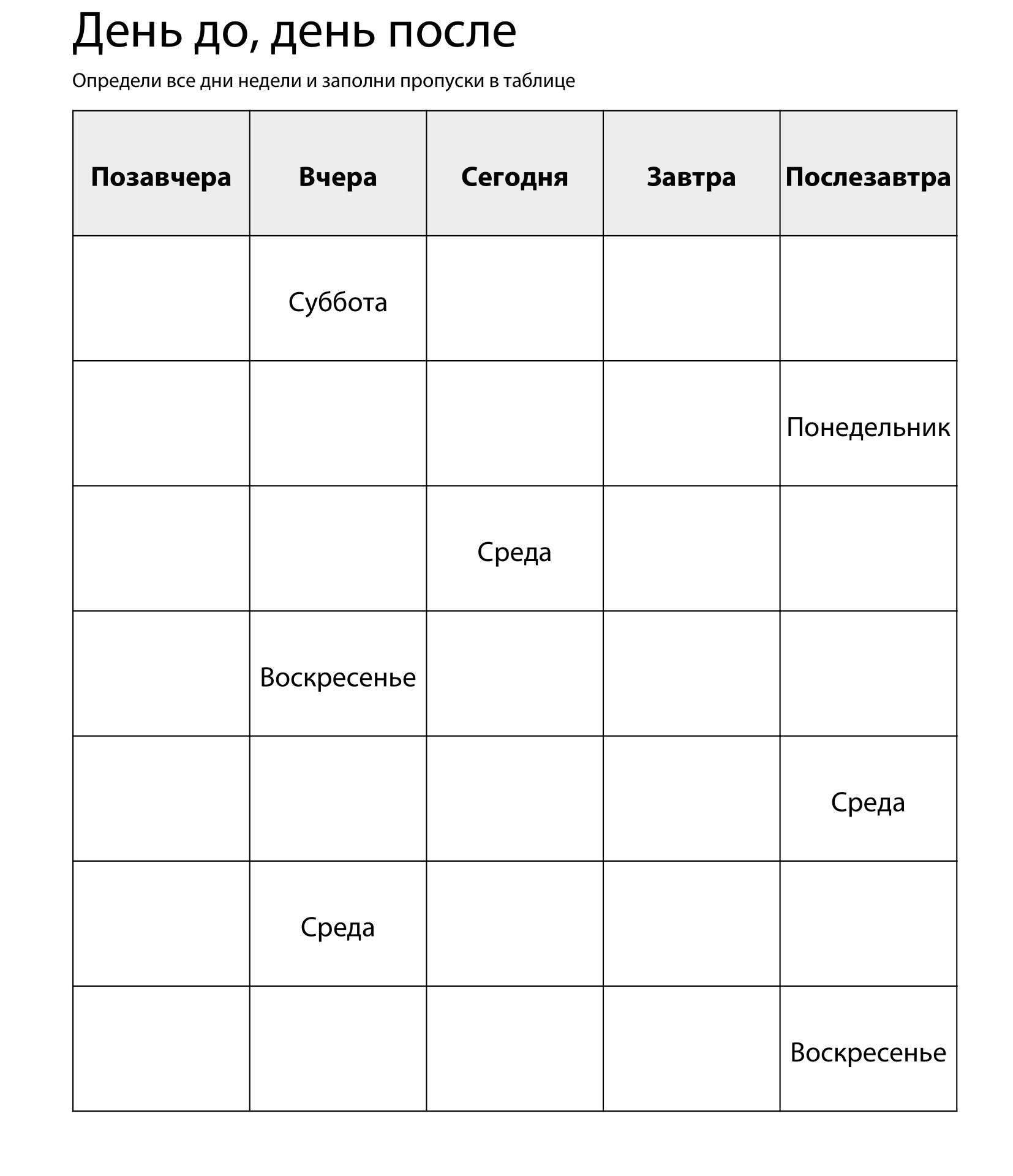 Упражнение «День до, день после»