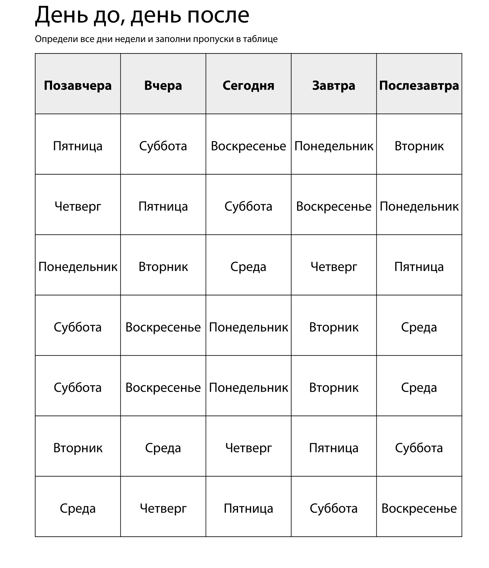 Упражнение «День до, день после»
