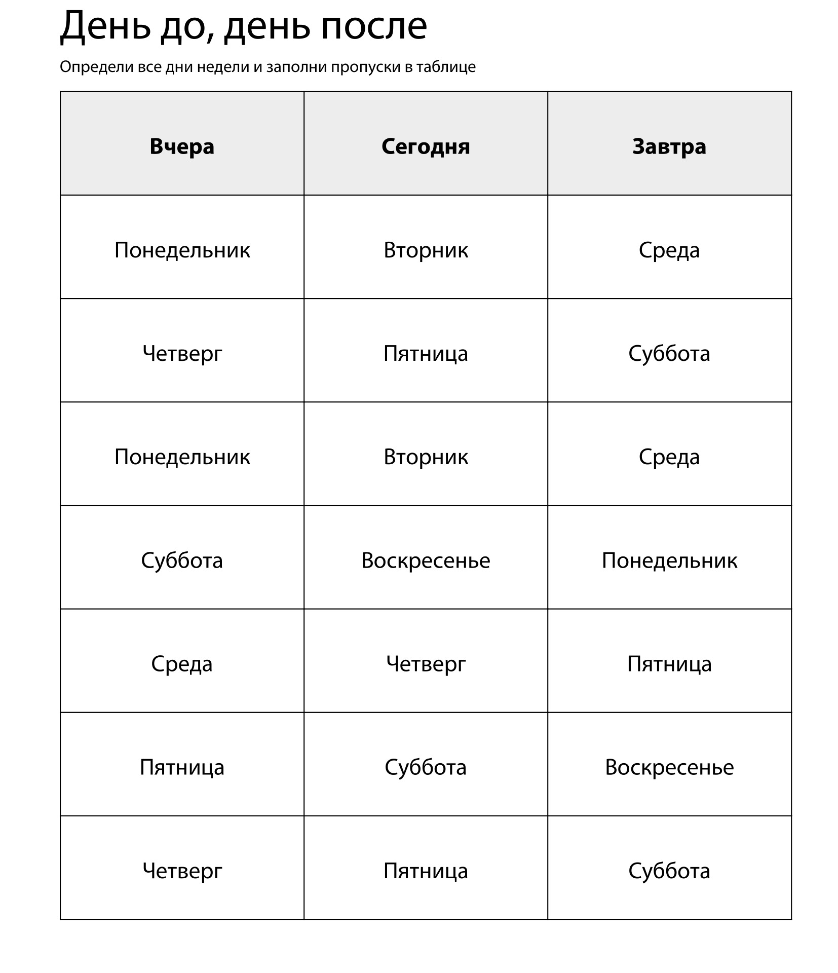 Упражнение «День до, день после»