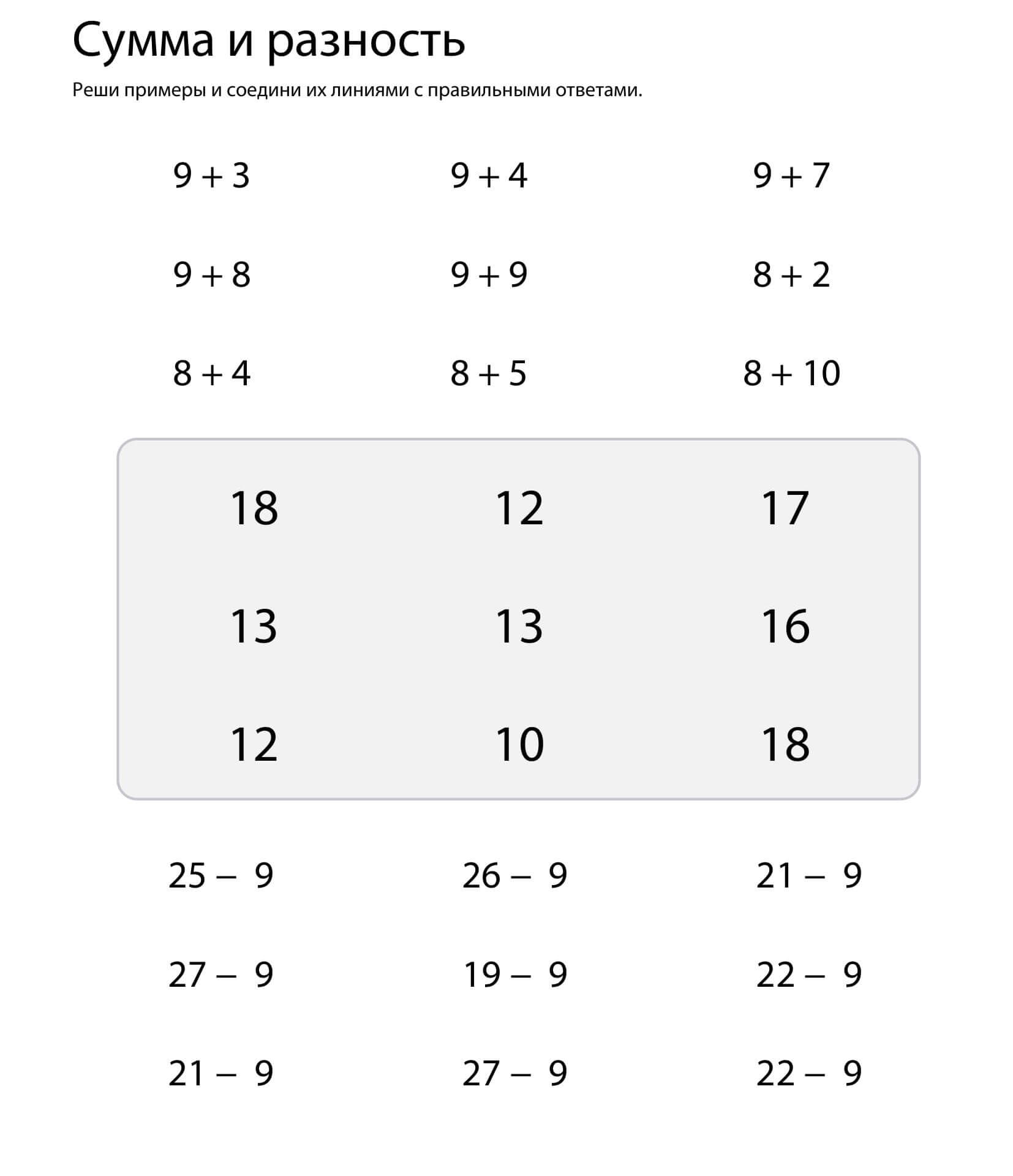 Упражнение «Сумма и разность» от генератора ЧикиПуки » ChikiPooki.com